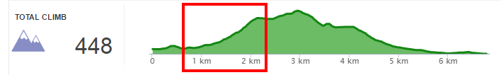 Running Activity 6.78 km  RunKeeper