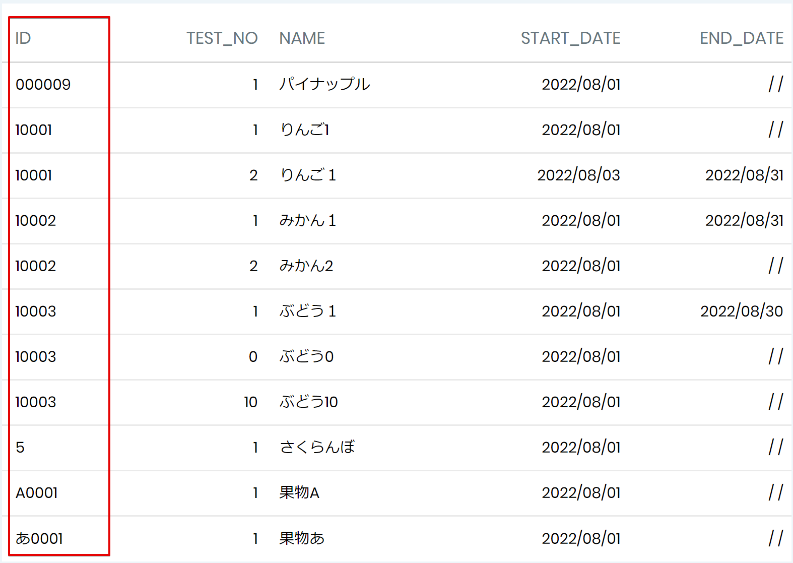 GeneXus For Each Order genexus for each order
